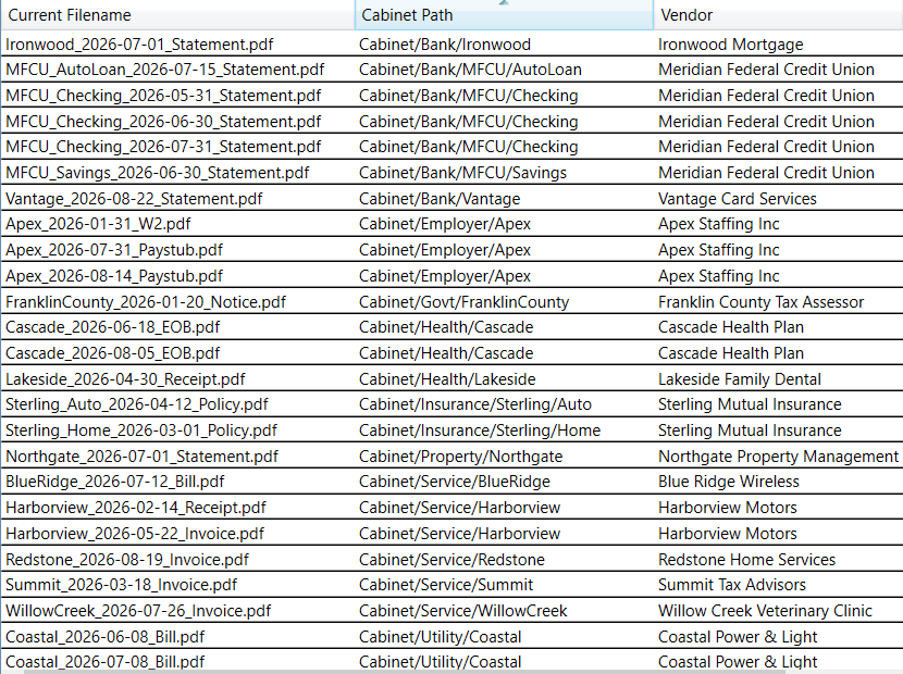 A list of filed documents, such as MFCU_Checking_2026-07-31_Statement.pdf in Cabinet/Bank/MFCU/Checking and Coastal_2026-07-08_Bill.pdf in Cabinet/Utility/Coastal.